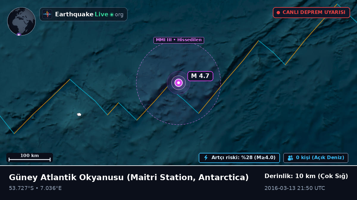 Güney Atlantik Okyanusu (Antarctica)