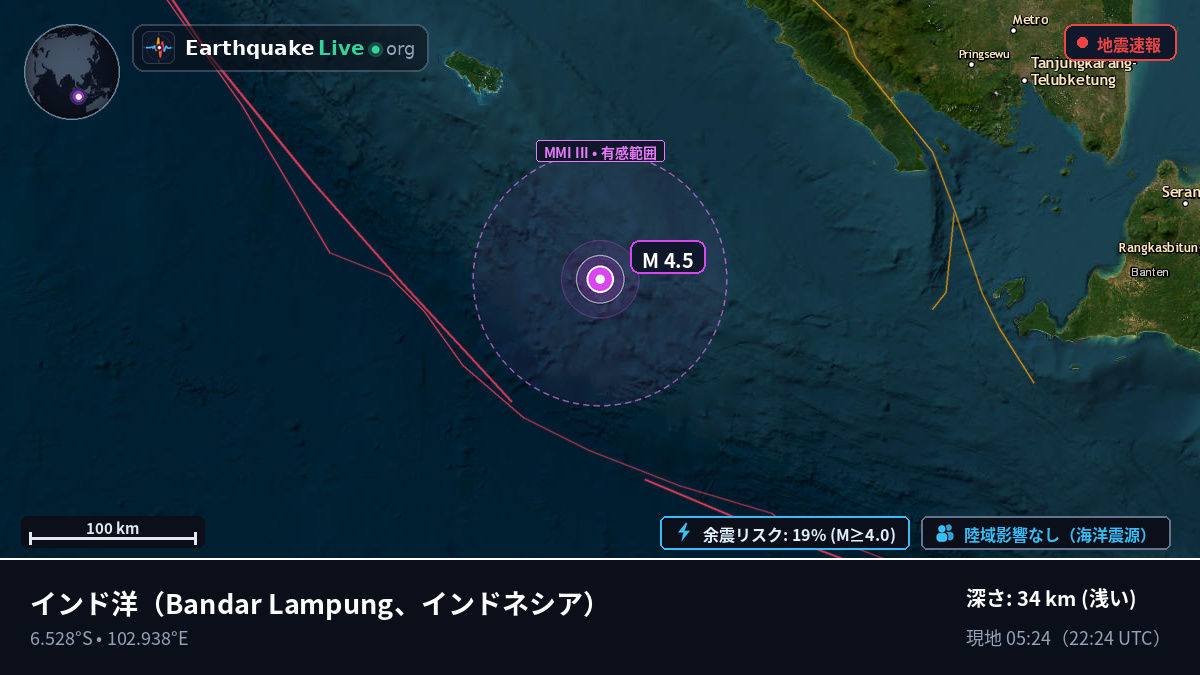 インド洋 (インドネシア)