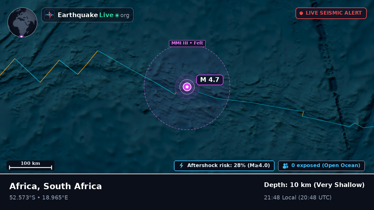 South Atlantic Ocean (South Africa)