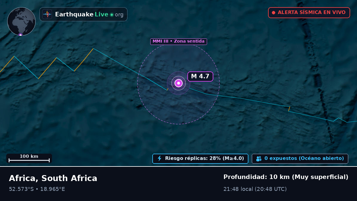 Océano Atlántico Sur (South Africa)