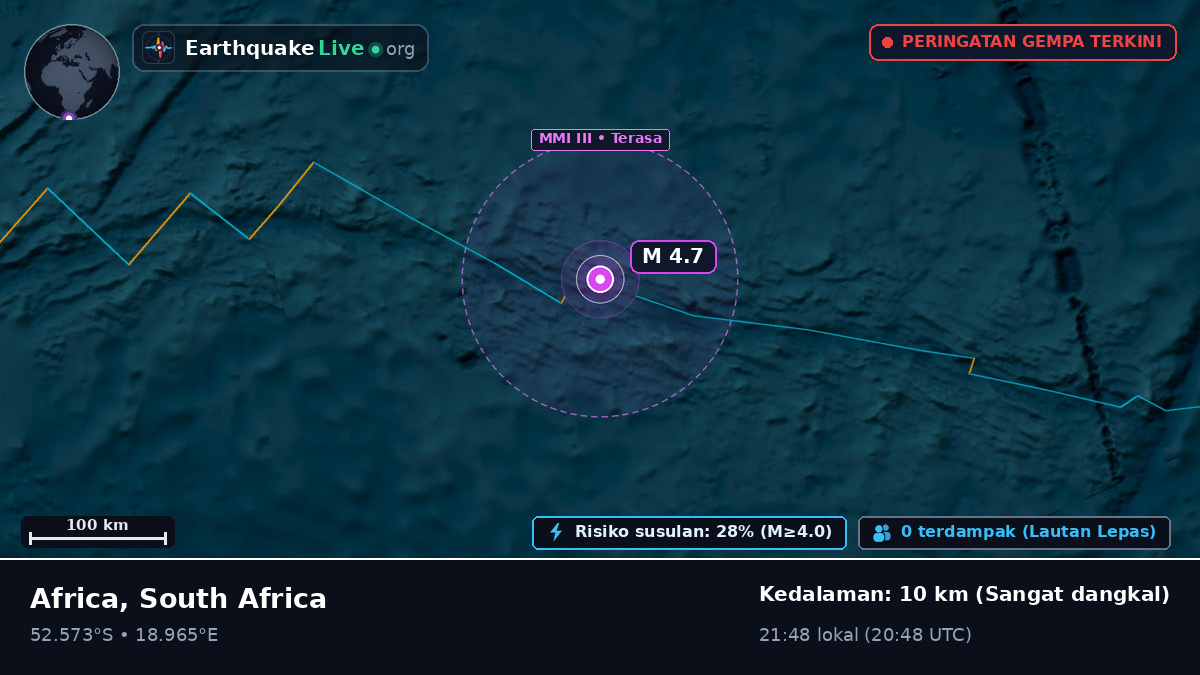 Samudra Atlantik Selatan (South Africa)