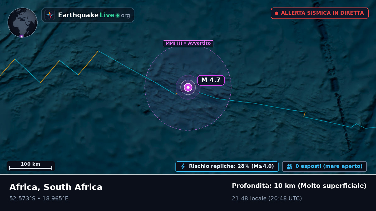 Oceano Atlantico meridionale (South Africa)