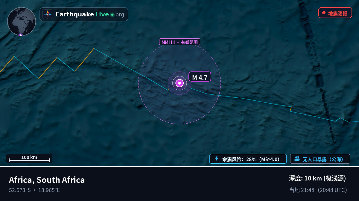 南大西洋 (South Africa)