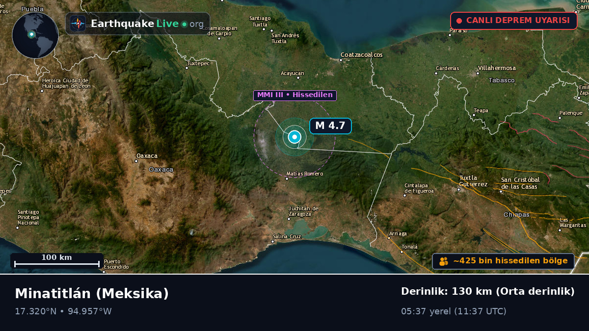 Veracruz, Meksika