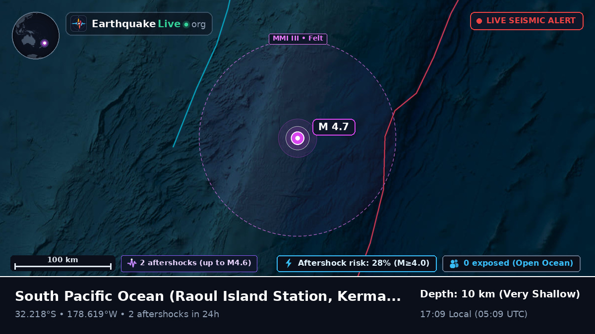 South Pacific Ocean (Kermadec Islands)