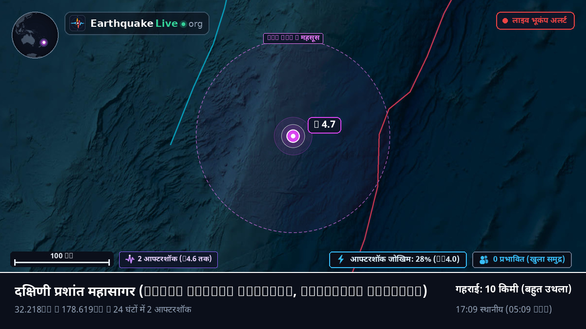 दक्षिणी प्रशांत महासागर (Kermadec Islands)