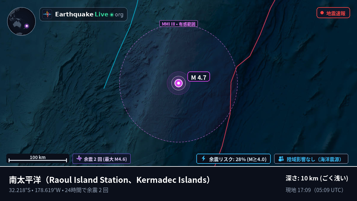 南太平洋 (Kermadec Islands)