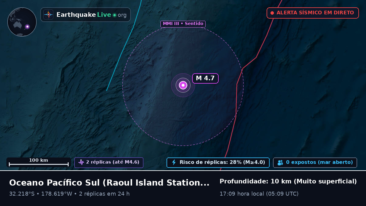 Oceano Pacífico Sul (Kermadec Islands)