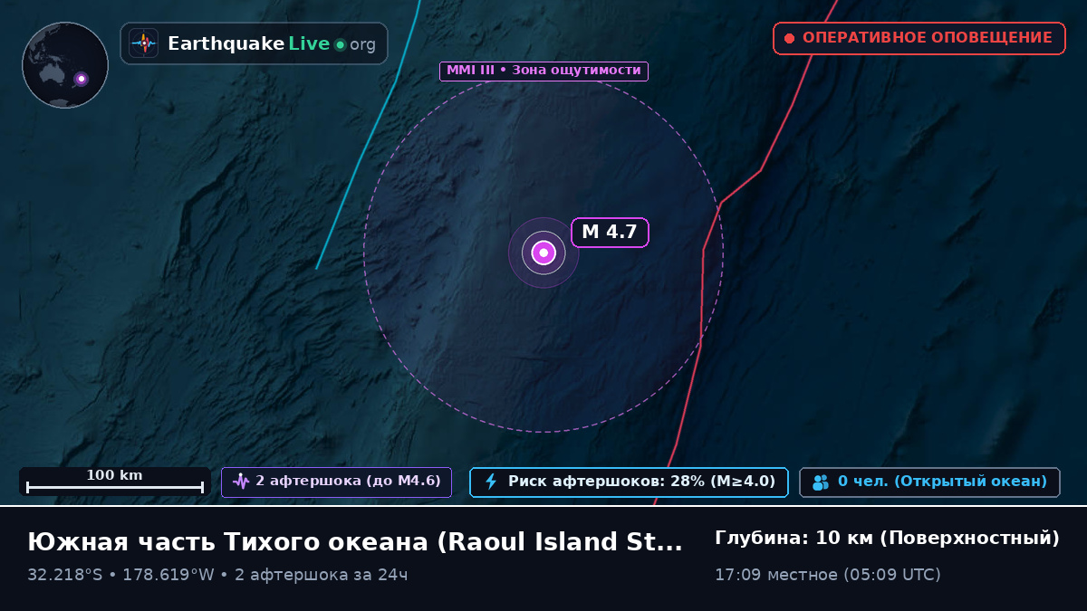 Южная часть Тихого океана (Kermadec Islands)