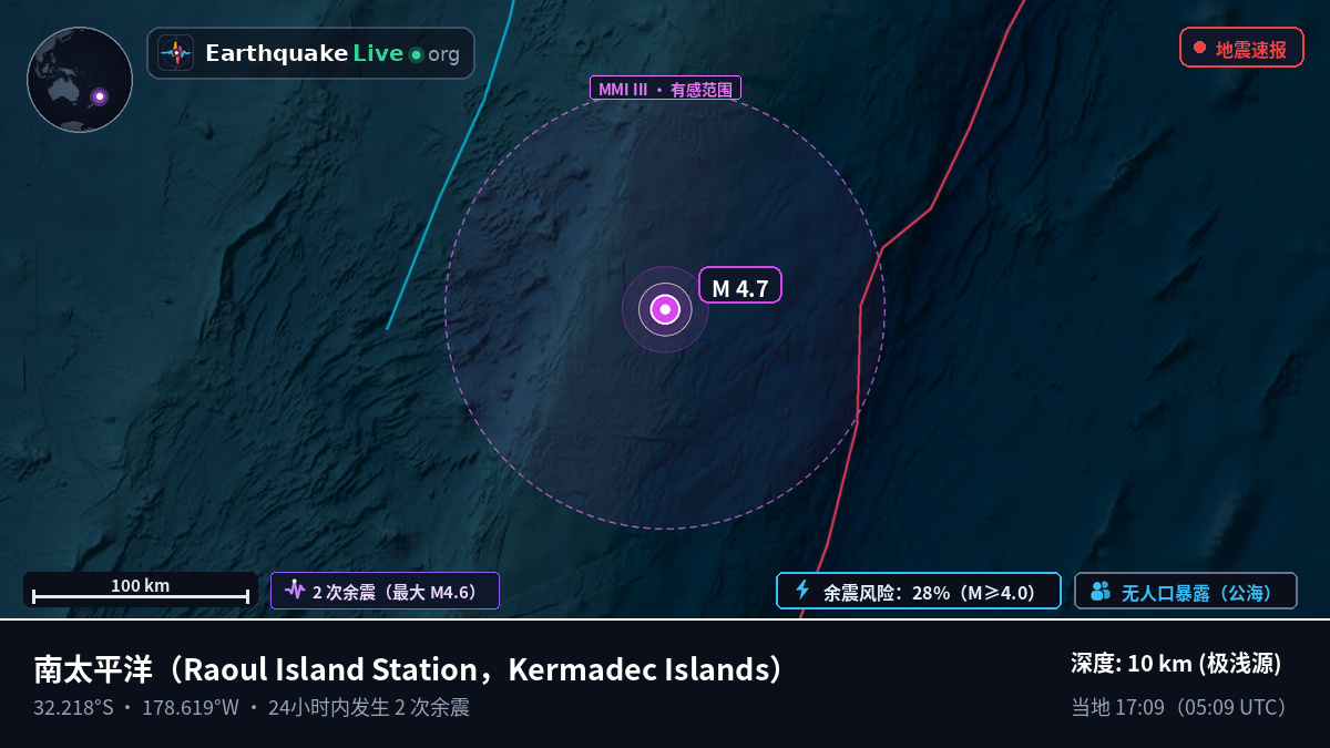 南太平洋 (Kermadec Islands)