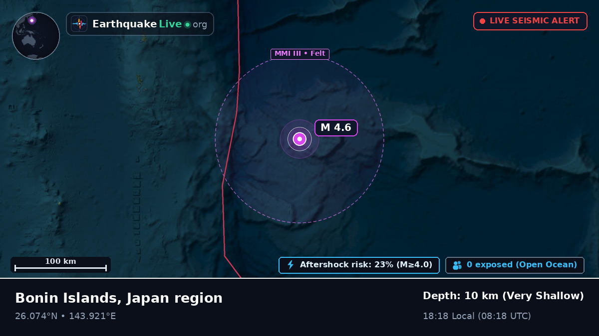 North Pacific Ocean (Japan)