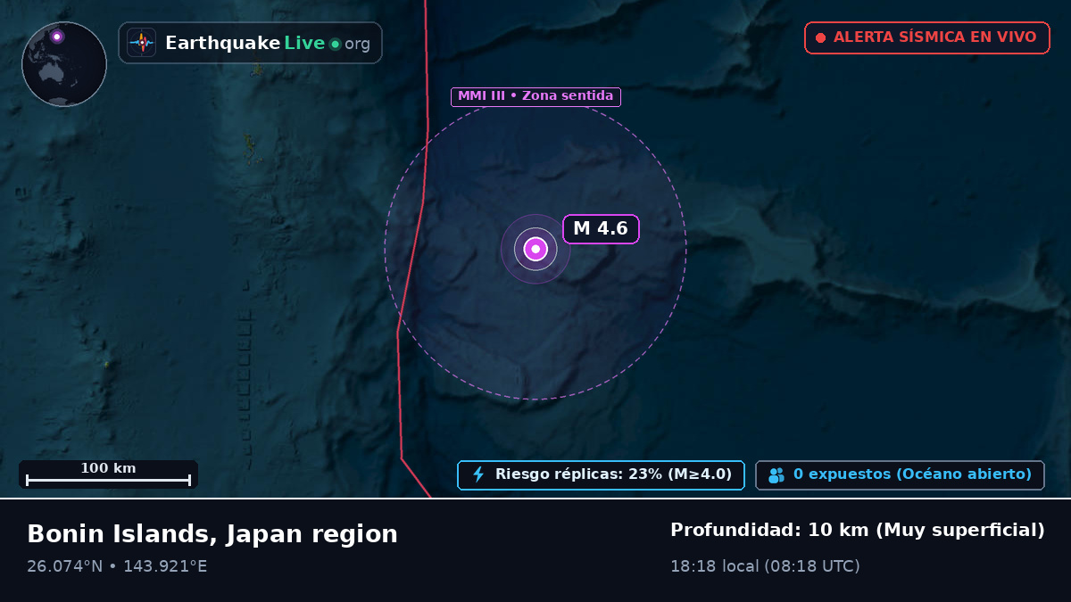 Océano Pacífico Norte (Japón)