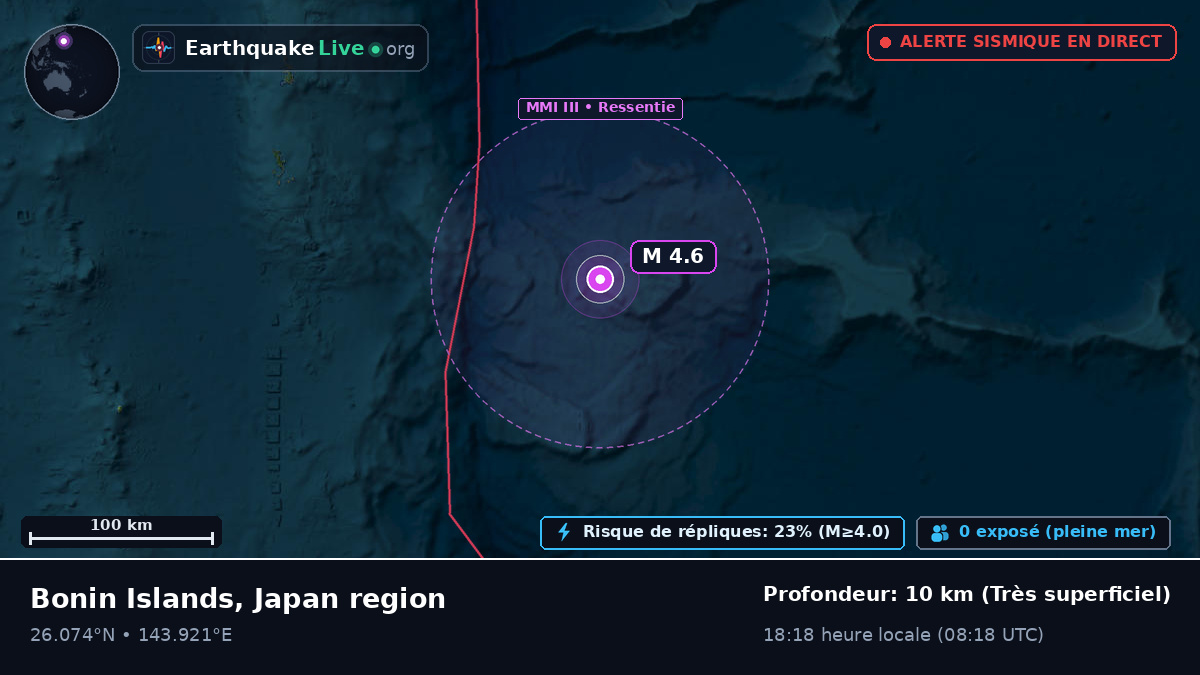 Océan Pacifique Nord (Japon)