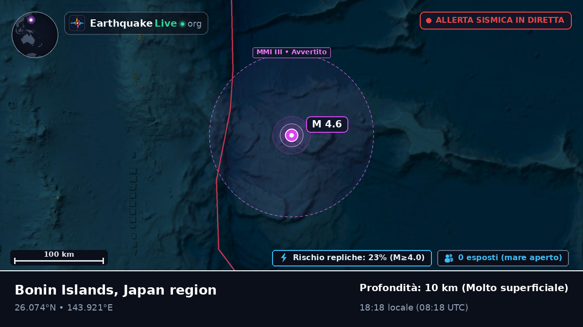 Oceano Pacifico settentrionale (Giappone)