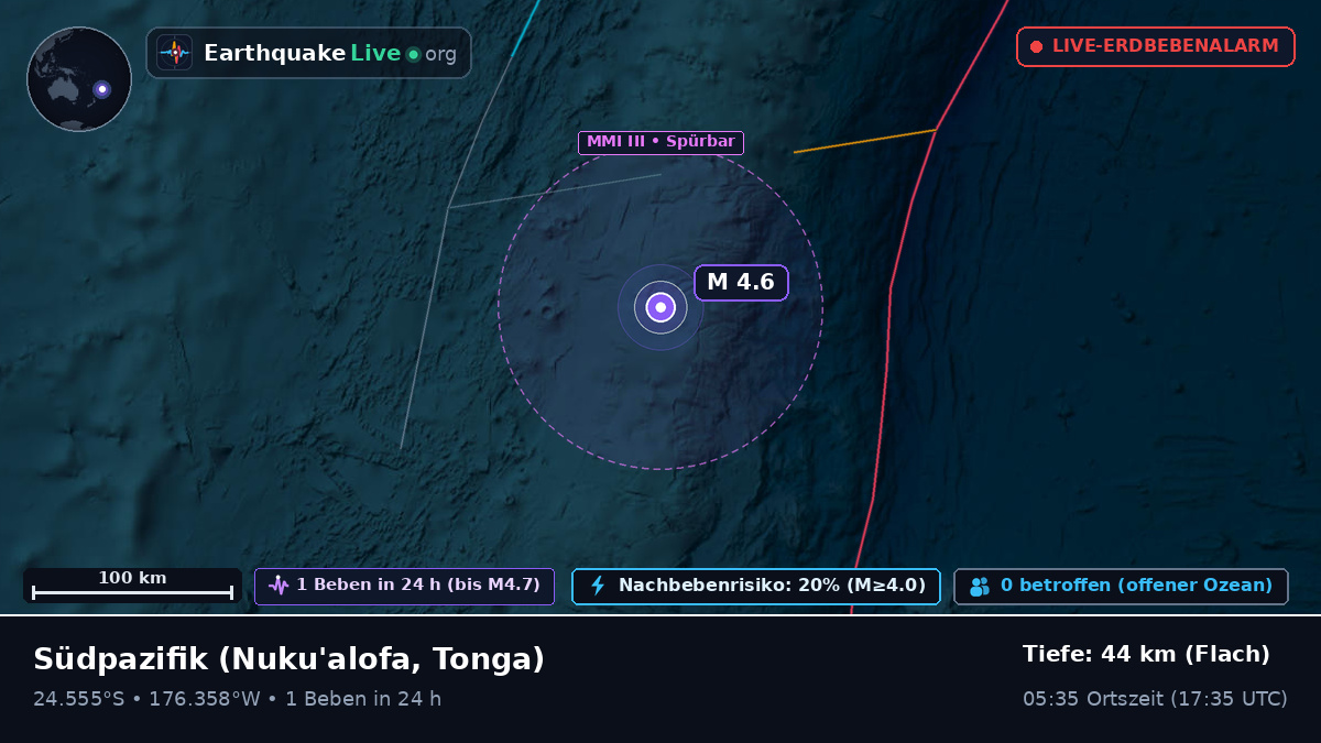 Südpazifik (Tonga)