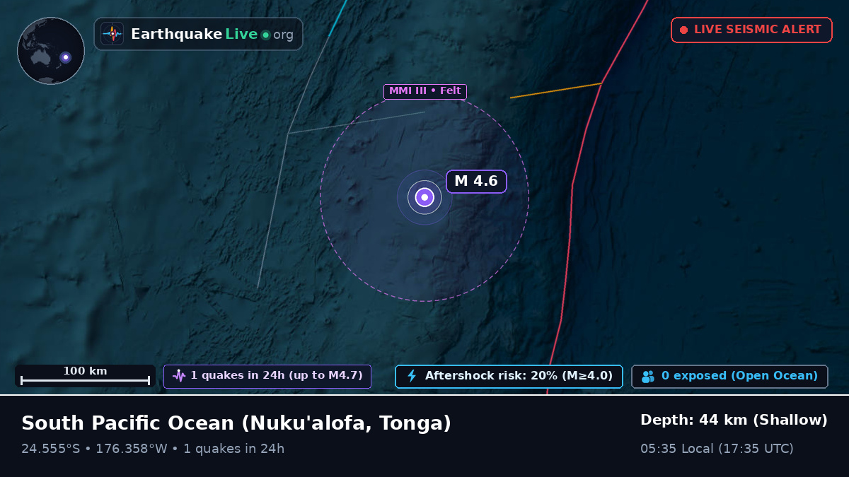 South Pacific Ocean (Tonga)