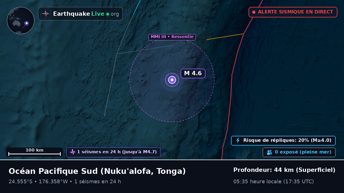 Océan Pacifique Sud (Tonga)