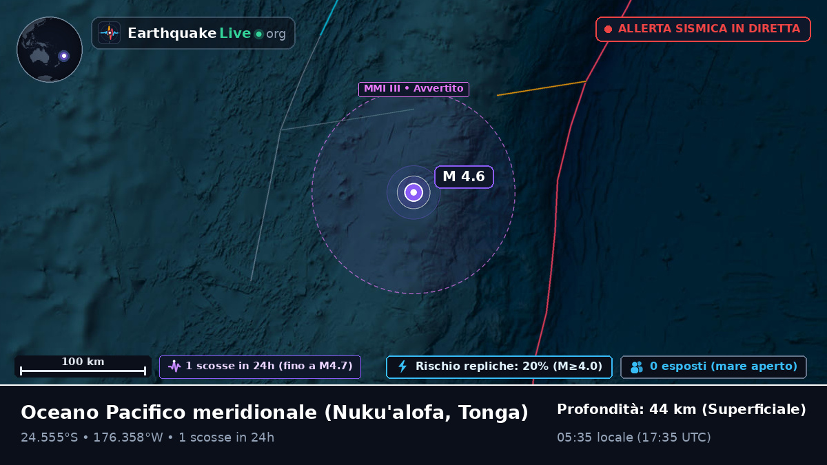 Oceano Pacifico meridionale (Tonga)