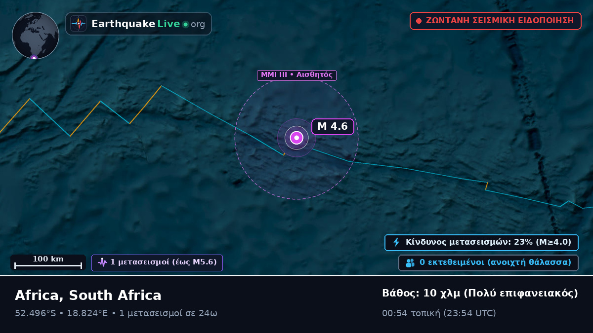 Νότιος Ατλαντικός Ωκεανός (South Africa)