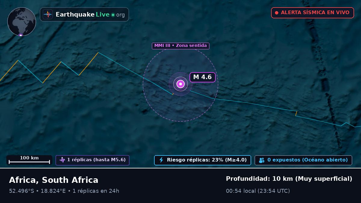 Océano Atlántico Sur (South Africa)