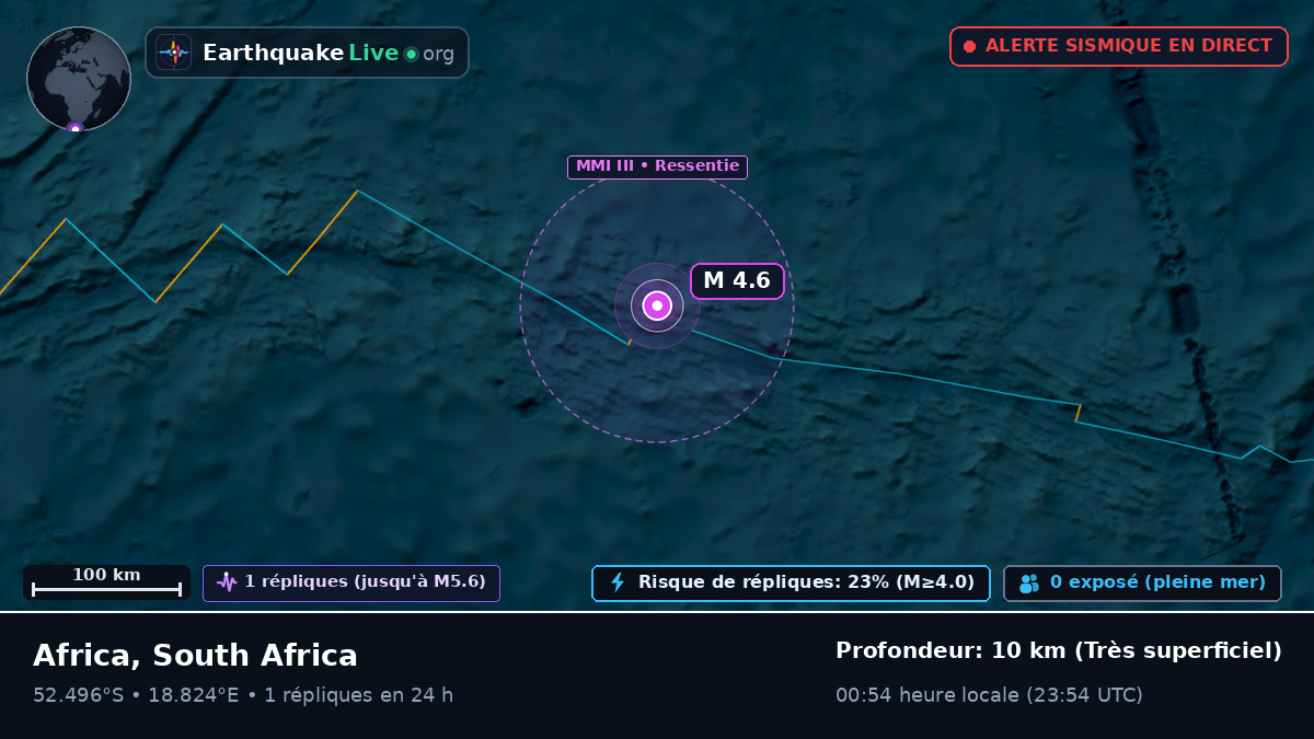 Océan Atlantique Sud (South Africa)
