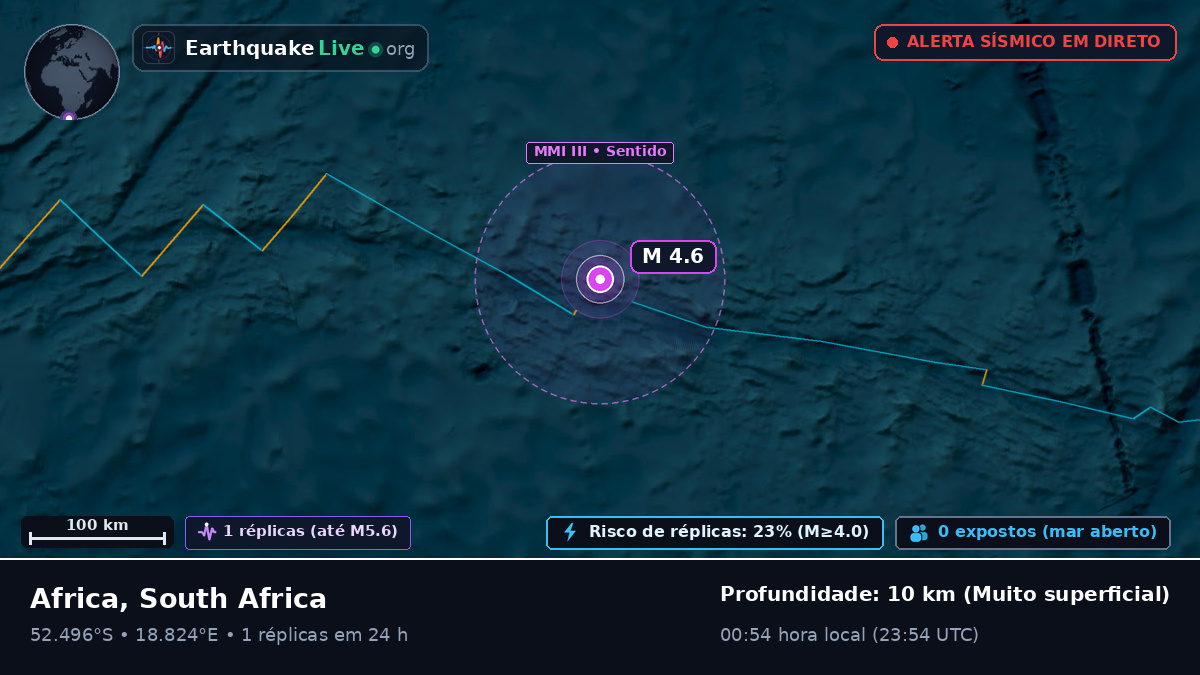 Oceano Atlântico Sul (South Africa)