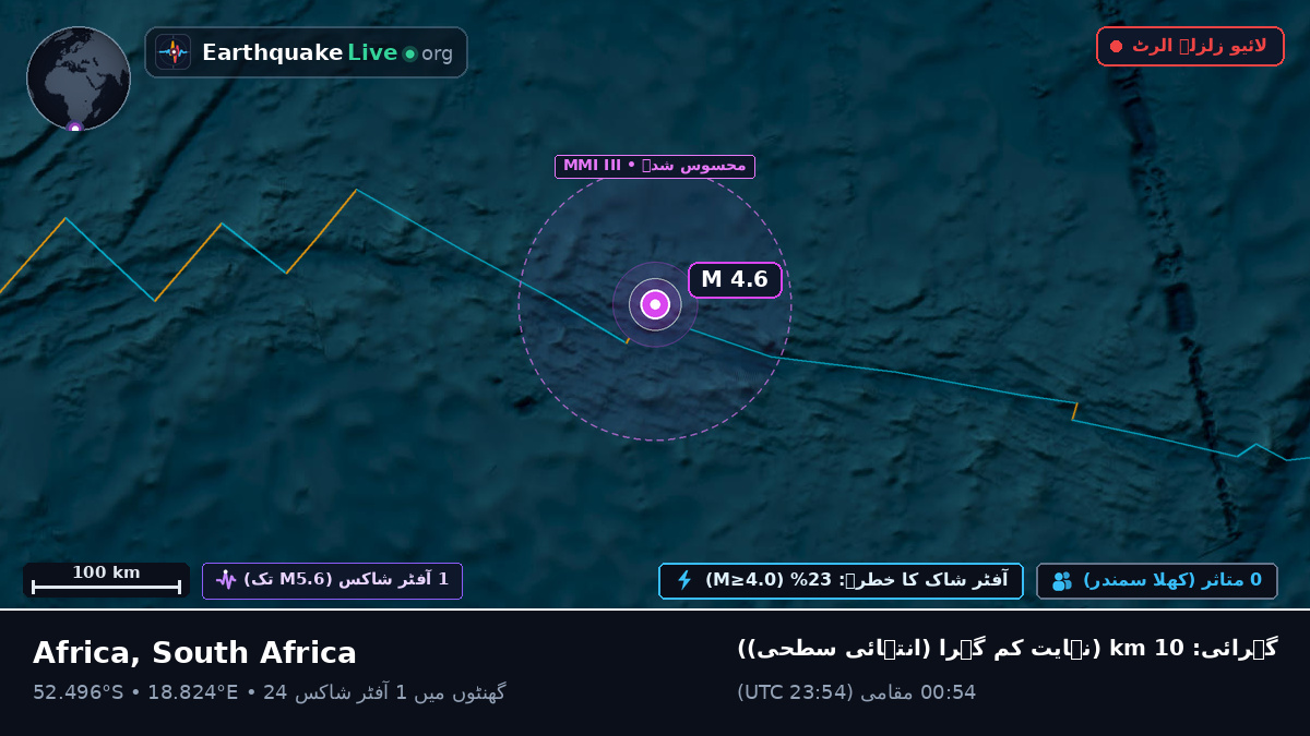 جنوبی بحر اوقیانوس (South Africa)