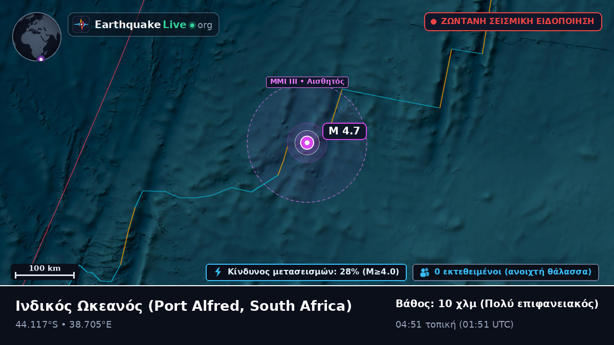 Ινδικός Ωκεανός (South Africa)