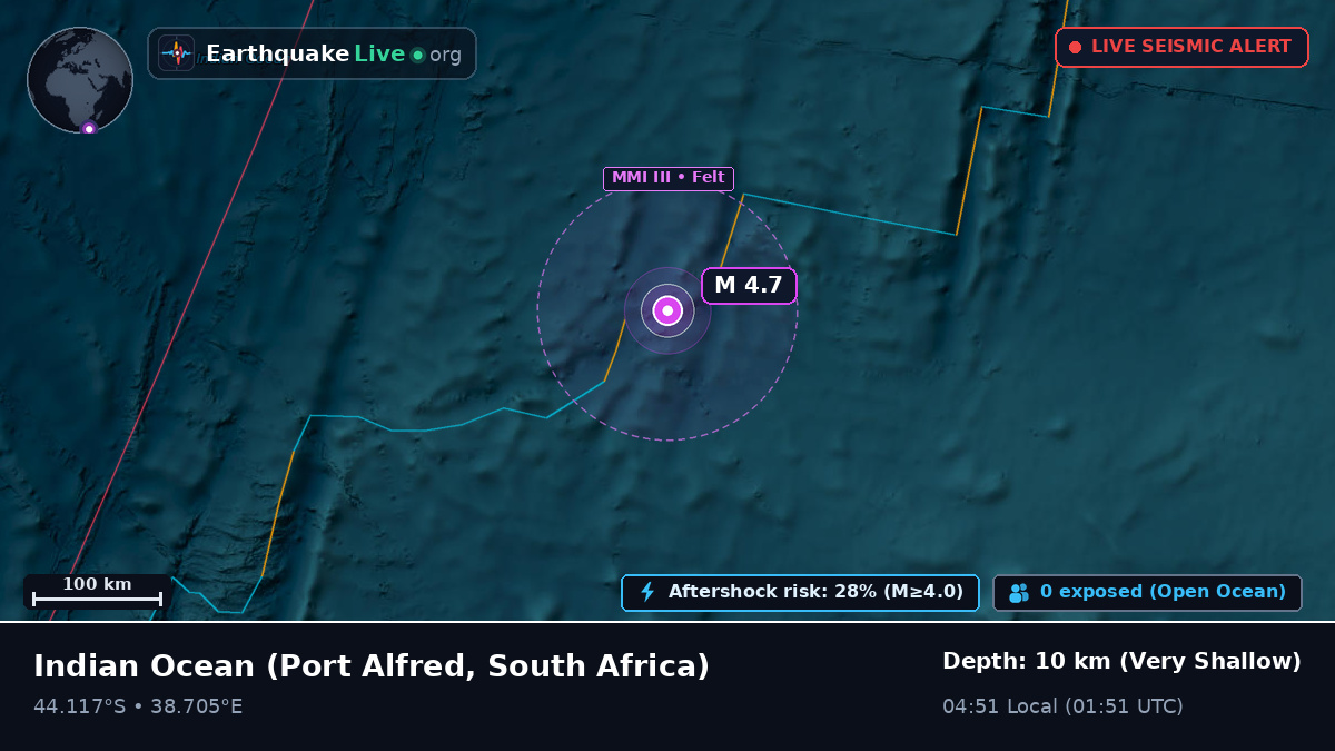 Indian Ocean (South Africa)