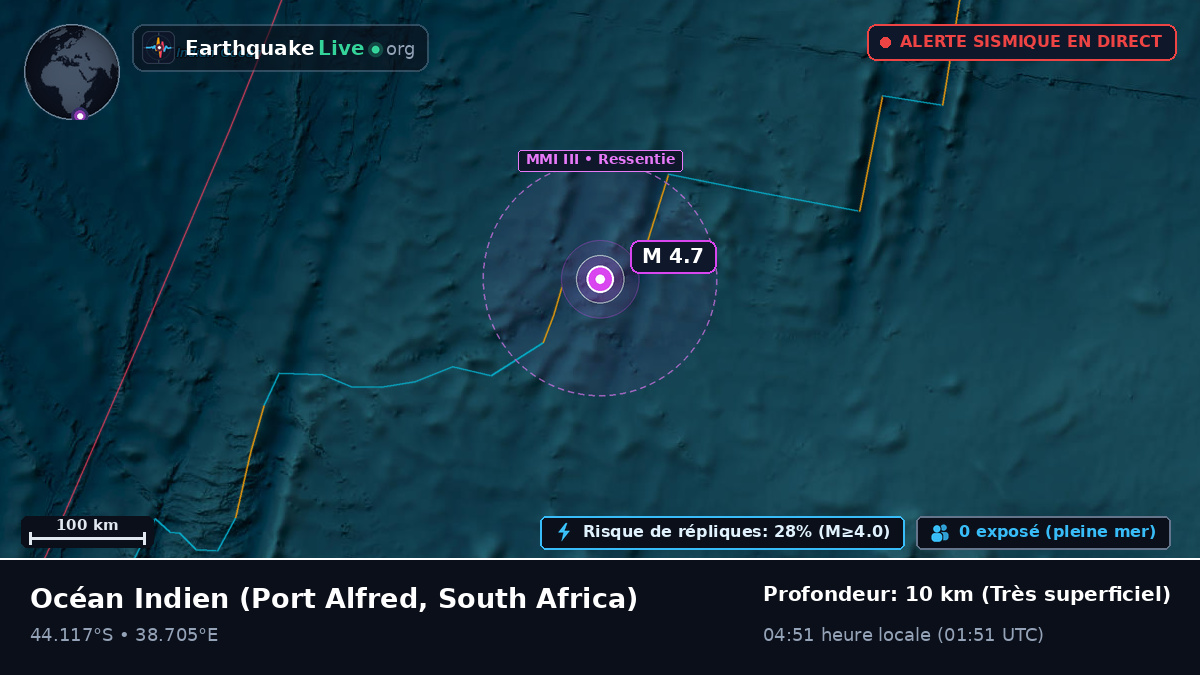 Océan Indien (South Africa)