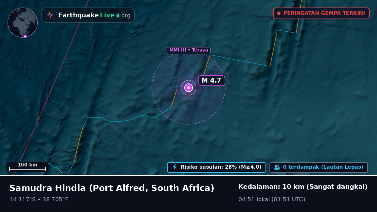Samudra Hindia (South Africa)