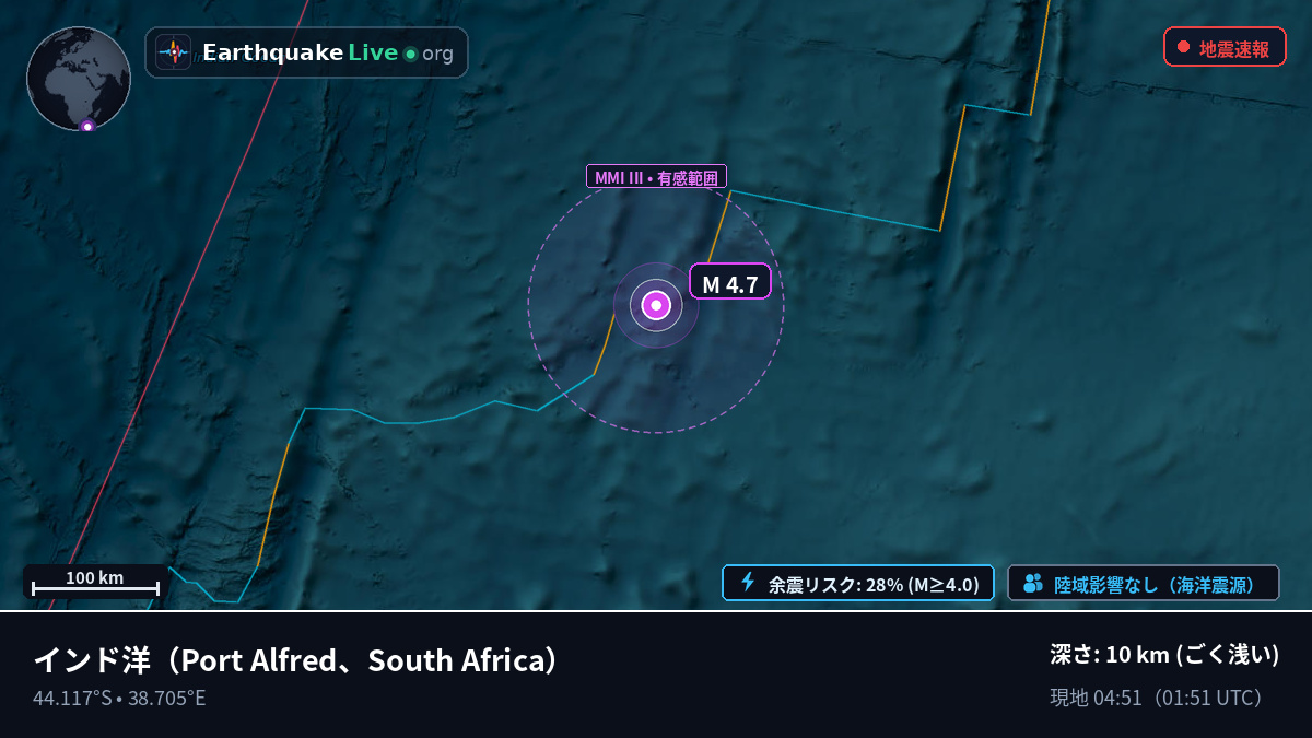 インド洋 (South Africa)