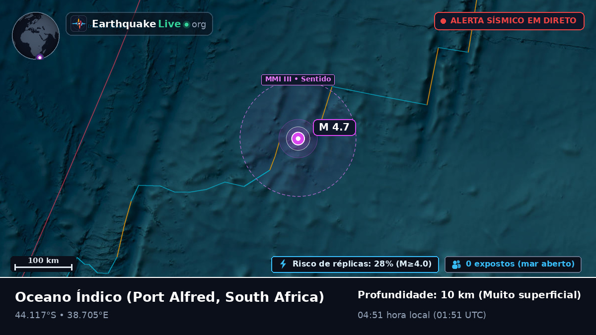 Oceano Índico (South Africa)