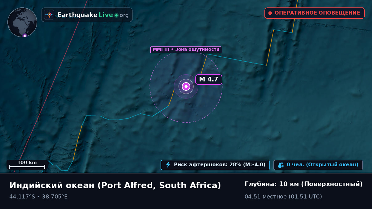 Индийский океан (South Africa)