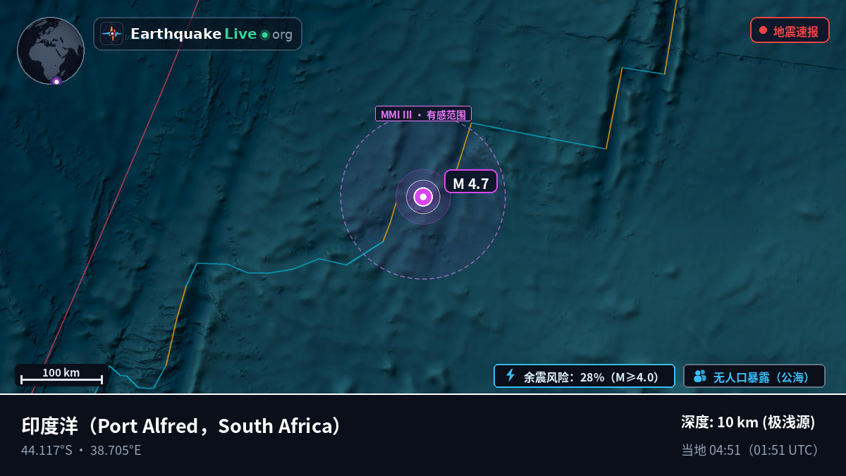 印度洋 (South Africa)