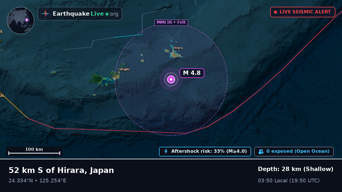 Philippine Sea (Japan)