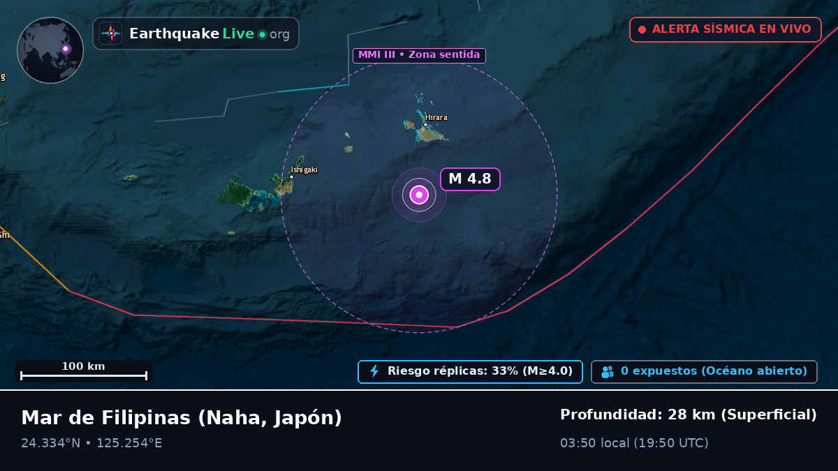 Mar de Filipinas (Japón)