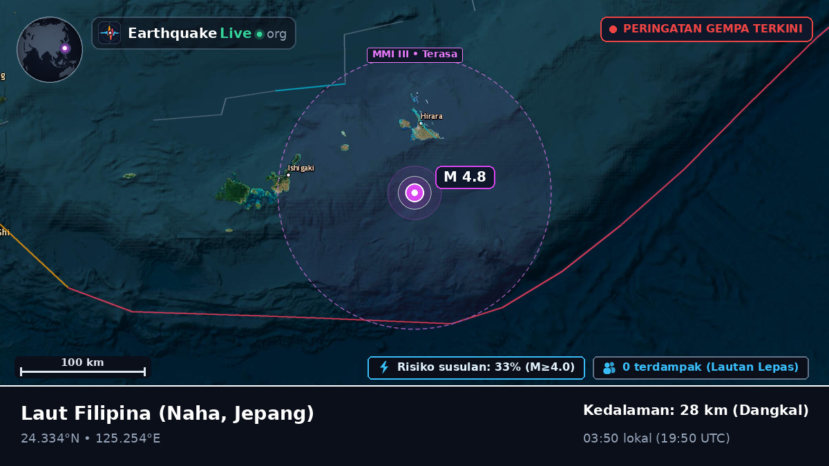 Laut Filipina (Jepang)