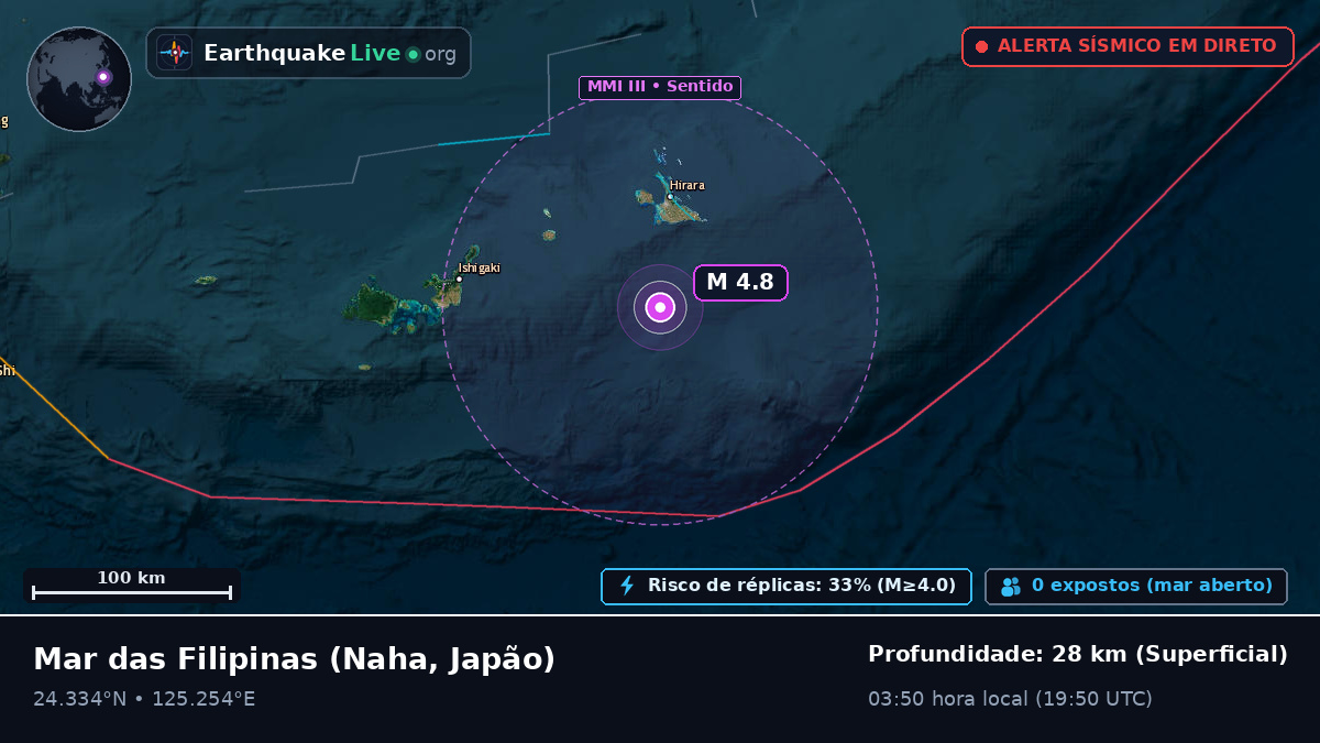 Mar das Filipinas (Japão)
