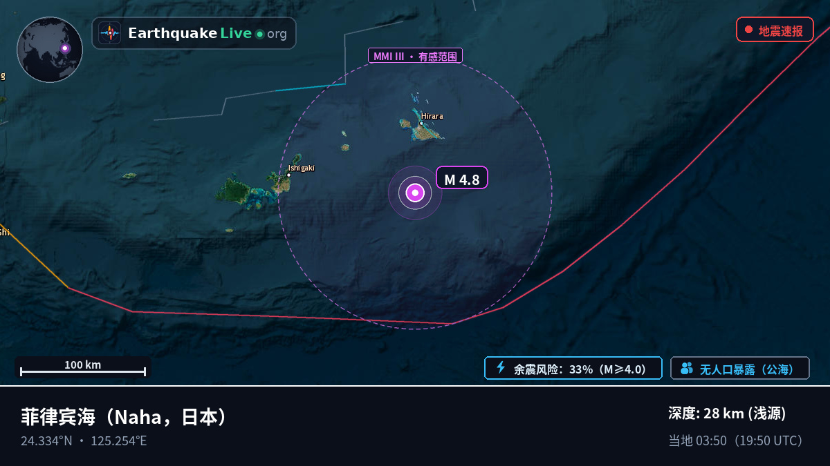 菲律宾海 (日本)
