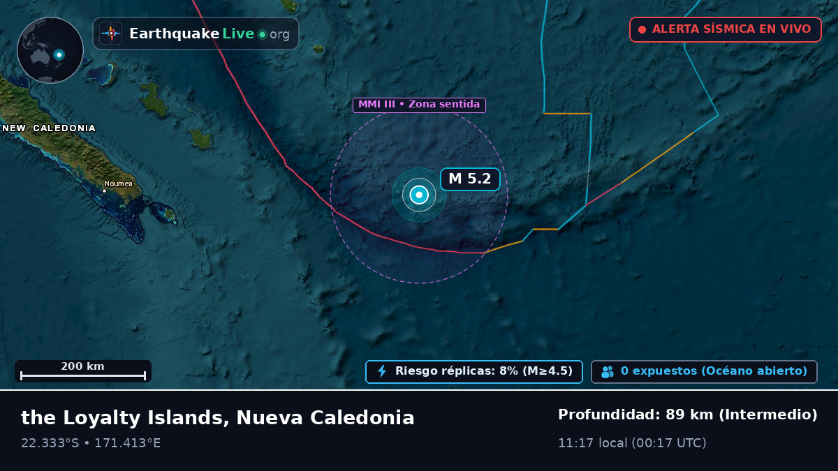 Océano Pacífico Sur (Nueva Caledonia)
