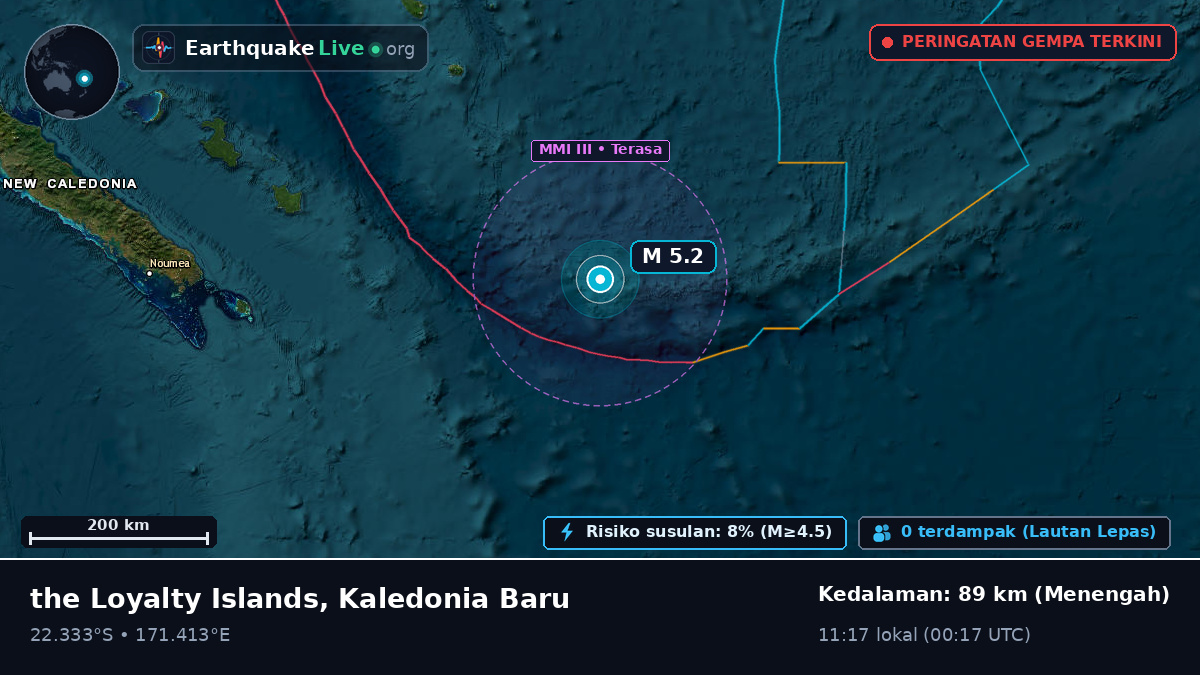 Samudra Pasifik Selatan (Kaledonia Baru)