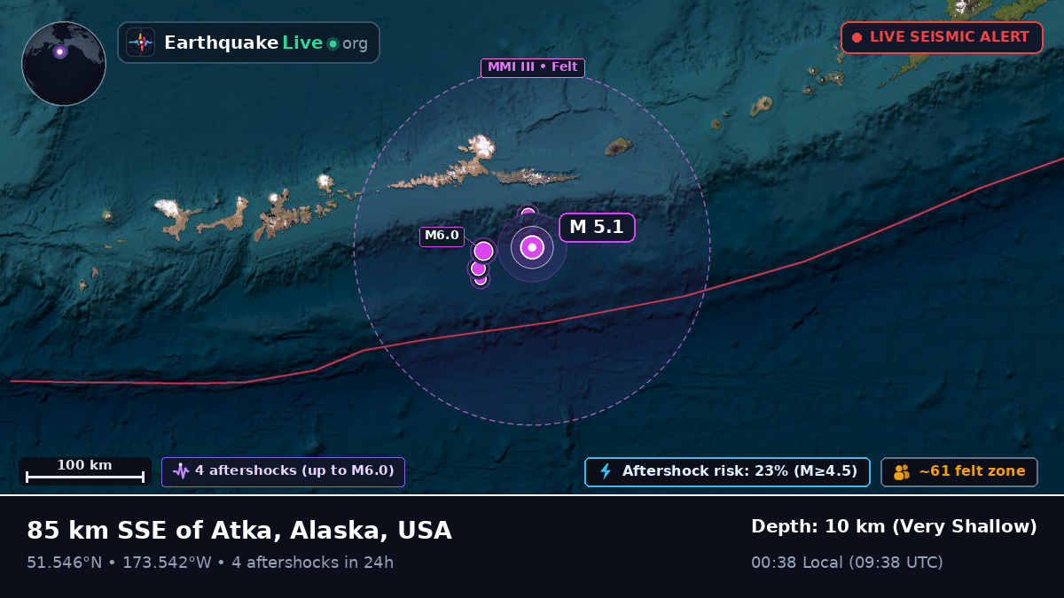 Aleutian Islands (USA)
