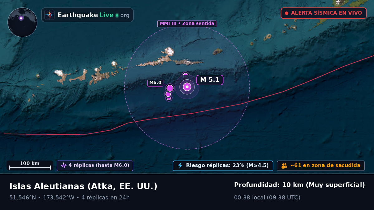 Islas Aleutianas (EE. UU.)