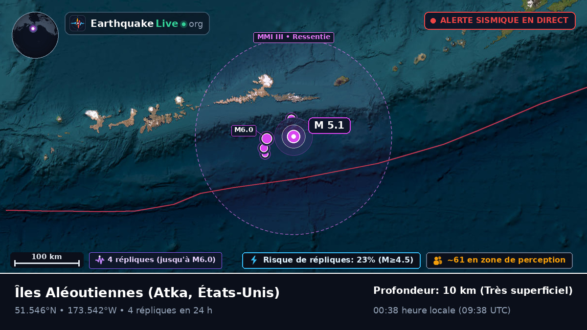 Îles Aléoutiennes (États-Unis)