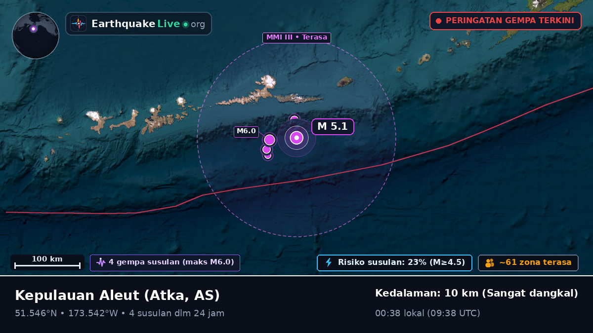 Kepulauan Aleut (AS)