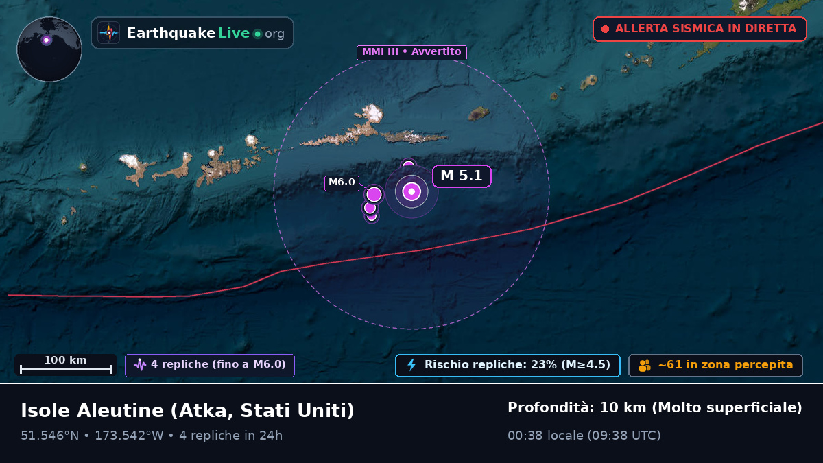 Isole Aleutine (Stati Uniti)