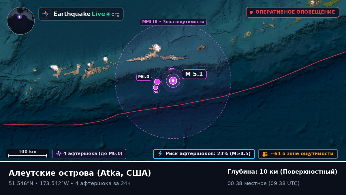 Алеутские острова (США)