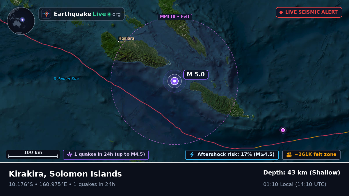 Coral Sea (Solomon Islands)