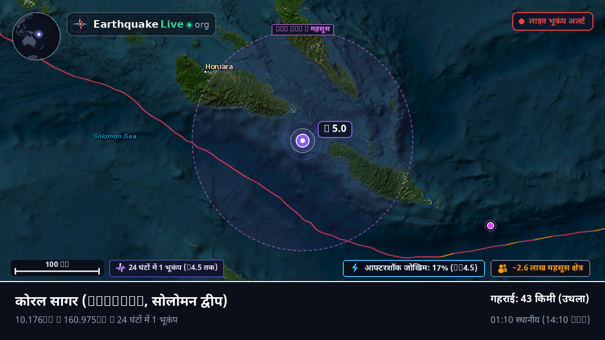 कोरल सागर (सोलोमन द्वीप)